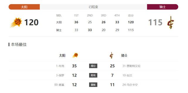 校花夹震蛋上课被调教